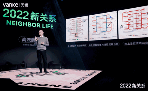 案例 以 關(guān)系 為支點(diǎn),無(wú)錫萬(wàn)科如何將趨勢(shì)發(fā)布到年輕人心里