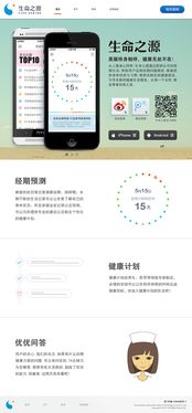 整理下14年之前的部分網(wǎng)頁設計 產(chǎn)品下載頁面 裝修裝飾 美食 科技 節(jié)能 漁具 家居公司網(wǎng)頁