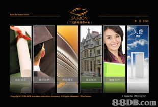 為我們的客戶提供全方位的設計服務,包括網頁設計 平面設計 公司形象設計 產品設計