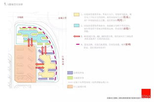 卓越景觀學社 抄繪訓練 方案解析