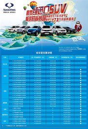 【廣州車展掀起“龍卷風”雙龍“大搶節”_無錫龐大龍騰新聞】-易車網